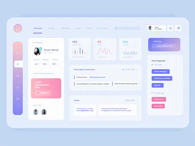 AI for Healthcare Dashboard dashboad dashboard design dashboard ui doctor doctor app ehr health health app healthcare medical medical app ui uidesign uiux ux uxdesign