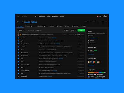 Dashboard UI (Dark) app dark darkmode dashboard design figma list table ui uikit ux web web design