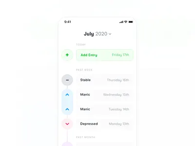 Polar - Timeline View button diary health ios iphone light list medical mental health minimal month mood simple timeline tracker tracking ui week