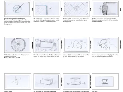 Storyboard: Black Bananas Speaker Bag animation apparel apparel design apparel graphics apparel mockup art bag bag design bags behind the scenes mockup motion graphics pencil drawing pencil sketch sketch sketches speaker storyboard storyboard artist video ads
