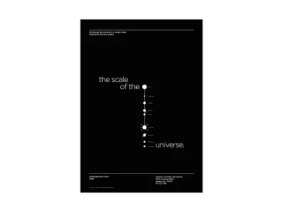 SOTU_18 design poster poster design type typography