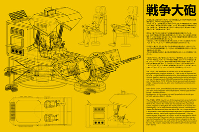 ZU-23 REDESIGN 3d art design graphicdesign illustration illustrator industrial industrialdesign modelling photoshop product