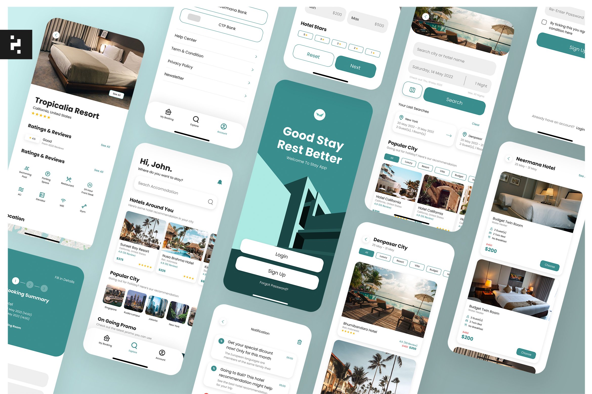 Hotel Booking App UI Kit By Neermana Studio On Dribbble