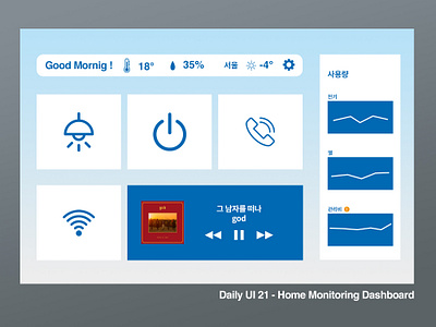 Daily UI 21/100 - Home Monitoring Dashboard app dailyui dailyuichallenge dashboard design home homemonitoring mobile ui ux web website