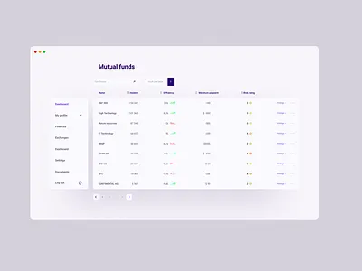 Table design table tables ui ux web