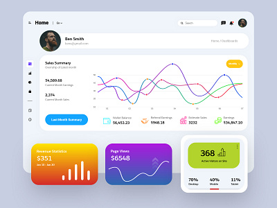 Dashboard Interface app design bold design cards ui clean colorful dahsboard dark ui dashboard ui flat design graph ui profile profile page project managment ui uiux ux web webapp webdesign website