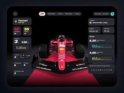 Formula One - Ferrari overview 3d animation app car dark ferrari formula one minimal racing spline spline 3d ui