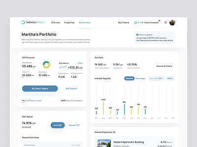 CROWDLITOKEN - Portfolio balance crypto crypto investment crypto portfolio crypto wallet cryptocurrency dashboard finance invest invest crypto my portfolio portfolio real estate real estate investing token