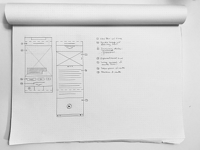 Wireframes — "Run HFX" (Mobile Web App) app drawing fitness interface design mobile mobile app mobile product mobile web running app sketch sketches wire framing