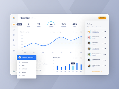 Game Xperience - Overview light version app backoffice bar chart chart dashboard design gamification leaderboard light ui line chart list menu ranking statistics ui ux web
