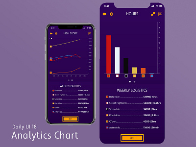 Daily UI 18 daily ui daily ui challange mobile design ui design