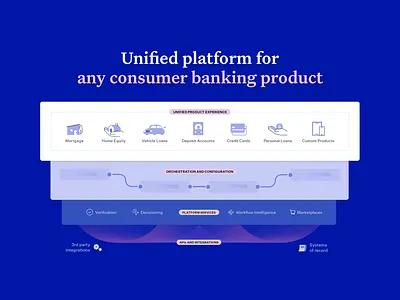 The Blend Platform animation branding icon illustration ui