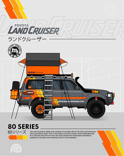 Land Cruiser 80 series illustration 4x4 car car illustration offroad toyota