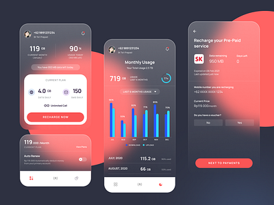 Data Usage Pre-Paid datausage interaction interaction design minimalist ui uidesign ux