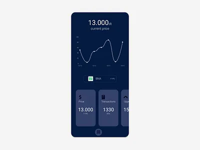 stock market app app design blue design illustration mobile app mobile design stock market trading trading app tunisia ui ux
