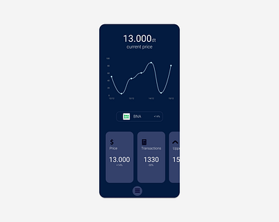 stock market app app design blue design illustration mobile app mobile design stock market trading trading app tunisia ui ux