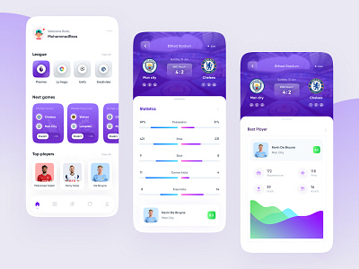 Football App ⚽️ app chart chelsea clean clean ui design football football app league livescore match mobile premier soccer soccer app sports ui ui design uiux ux