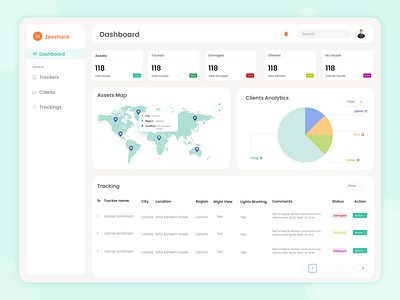 Dashboard app ui dashboard dashboard design dashboard template dashboard ui design webdesign website website design