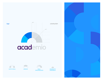 academio ayoshabi brand identity branding branding design design logo logo design symbol design