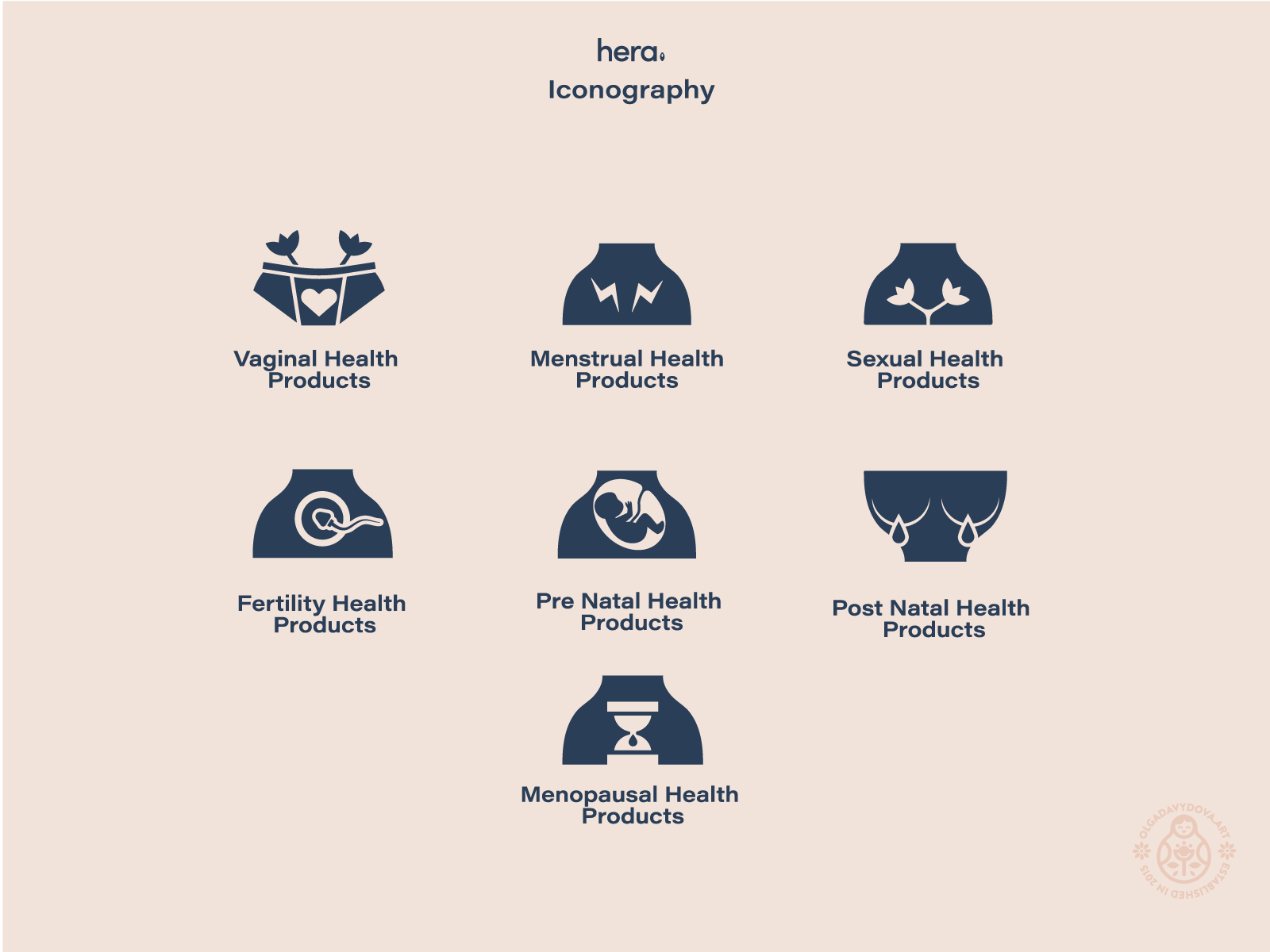 Example of Icon Design