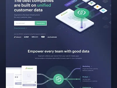 Segment — Home Explorations clean dark darkmode desgin green homepage ilustration isometric landing navigation page product segment tonik ui ux visual web webdesign website