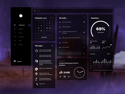 Moon dashboard black blackandwhite dashboard dashboard app dashboard design dashboard ui design minimalism moon ui ux