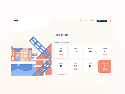 Dashboard Port Agency dashboard design illustration ui ux