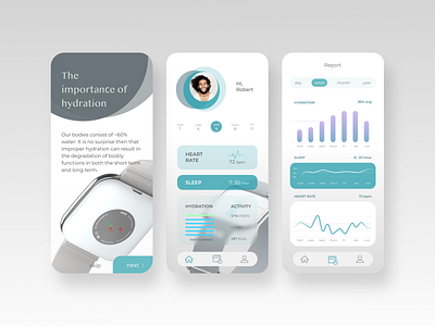 Hydration design hydrationh ui ux