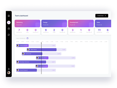 Web App - Team Dashboard calendar dashboard schedule shifts team team dashboard teamwork