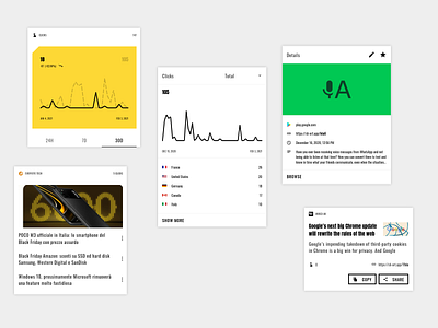 Sh-ort components android android app android studio app app design dashboard material design material design card stats url shortener