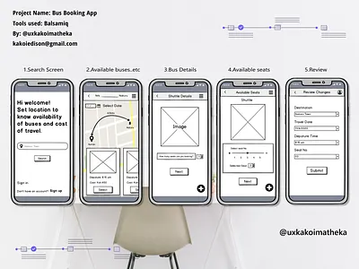 Balsamiq High-res wireframe branding illustrator photoshop ui ux