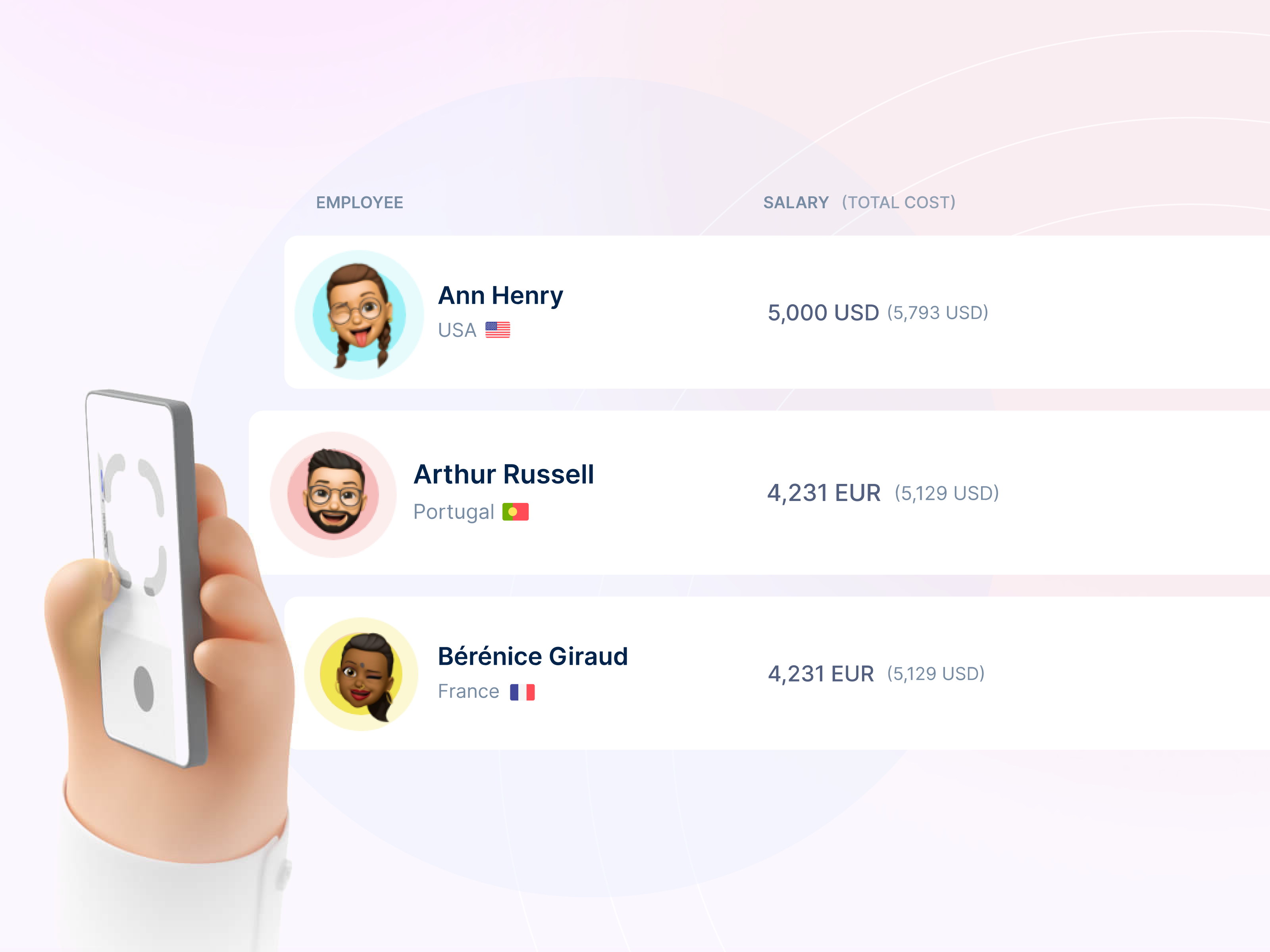 Employee list app clean design employee employee engagement hr interface product quiz ui ui ux ui design uidesign uiux users ux web