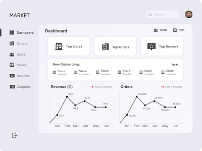 Dashboard Design branding design flat logo typography ui ux vector web