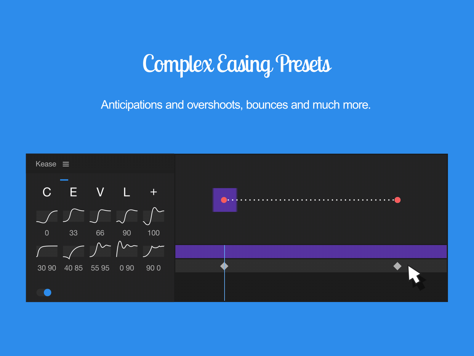 Kease - a script for After Effects - Complex Easing Presets 2d adobe ae aescript aescripts after effects aftereffects animation character easing extension flat interpolation kease keyframes motion script