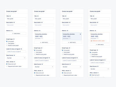 Graph builder: States app application application monitoring dashboad design development front end graphs saas ui user experience user interface ux web