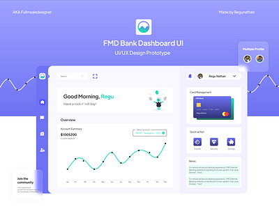 Banking application dashboard UIUX. bank analytics design banking dashboard bankingapp ui uiux design ux