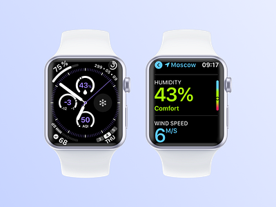 Humidity Complication apple watch apple watch complications complication complications concept humidity ui widget widgets