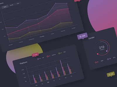 Dashboard UI Kit analytics chart clean dark theme dashboard diagram graphic histogram interface minimal statistics ui ux