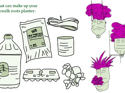 Sidewalk Roots Poster industrial design product product design prototyping sustainability workshop