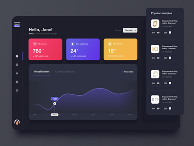 Enterprise B2B Jewelry Network app chart clean clean ui crm dark design flat minimal ui ux web