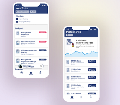 Vending machine maintenance and sales performance analytics application business dashboard filter graphic group market mobile outcomes performance product design results sales service target tasks ui ux vending