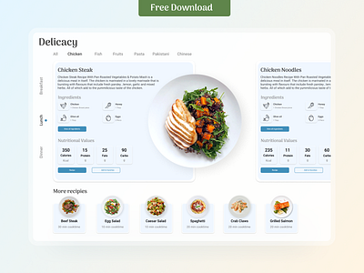 Delicacy - Free UI Dashboard for Food Recipes dailyui dashboard figma source food food and drink food app food dashboard foodie free ui freebie modern ui recipe restaurant ui
