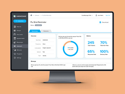 Message Results: Dashboard & Metrics dashboard dashboard app dashboard design dashboard ui product design summary ui ui design ux ux design web app webapp