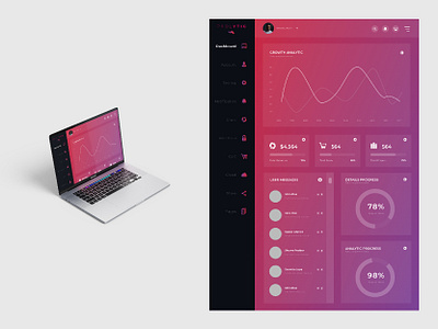 Prolytic Admin Dashboard adobe adobexd dashboard ui design gradiant gradient gradient design illustration minimal ui ux xd