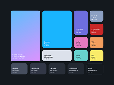 Color System app branding color color guide color palette components design design system interface interface design product product design style guide swatch ui ux visual identity visual language web webdesign