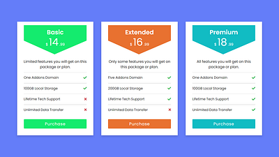 Pricing Table using HTML CSS ecommerce card design price box price box design price card price card design pricing box pricing card pricing table product card design
