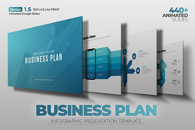 Business Plan Infographic PowerPoint marketing plan