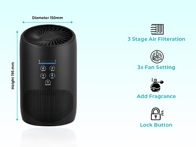 Design Product Listing Image | Product Infographics branding design ecommerce etsy product listing image graphic design product retouching shopify product listing image