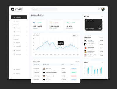 Atleta - Web App Dashboard app branding dashboard ui design minimal ui web