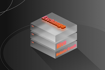 Data exchange database exchange